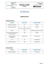 TAT généraux - Analyses laboratoire de biologie clinique - FE-QUAL-008-01