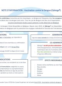 NOTE D’INFORMATION : Vaccination contre la Dengue (Qdenga®)