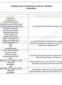 Consignes aux préleveurs externes pour les analyses de biologie moléculaire - SP-BIOM-019-13