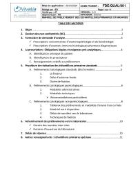 Manuel de prelevement des echantillons primaires standards