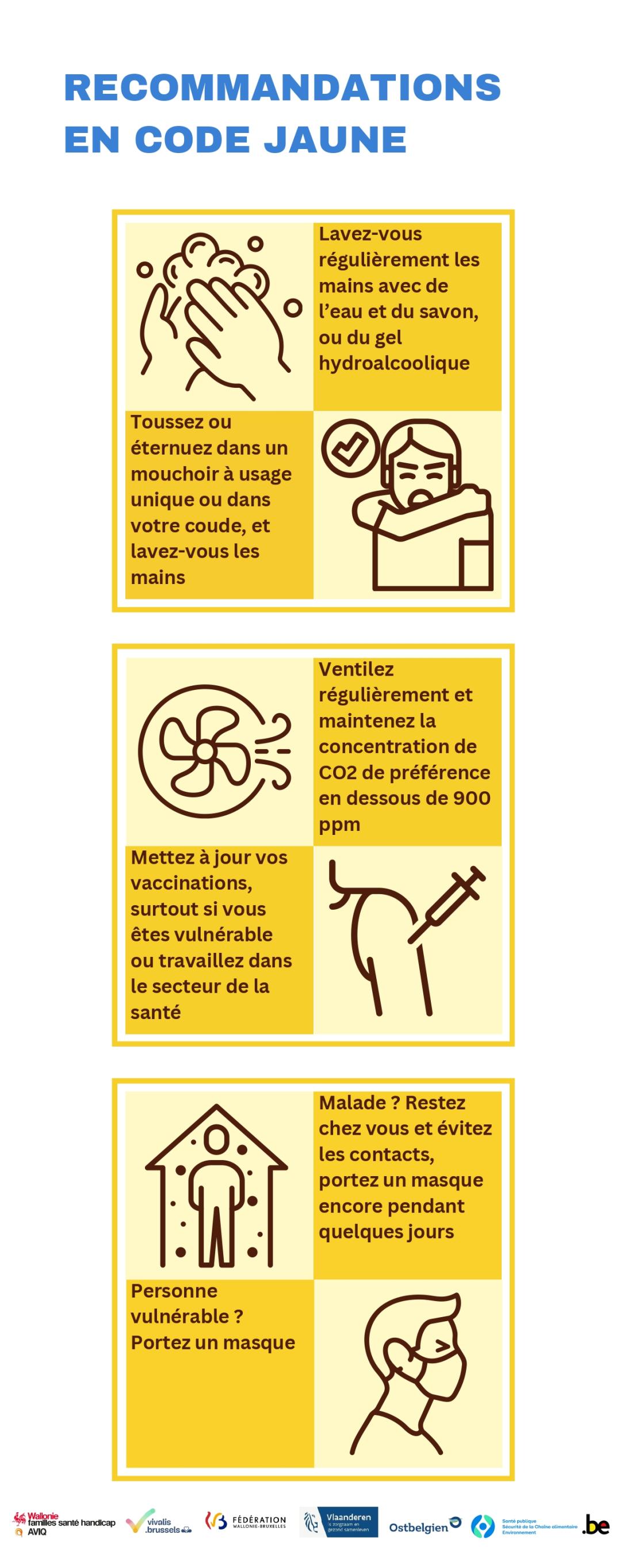 code_jaune.jpg